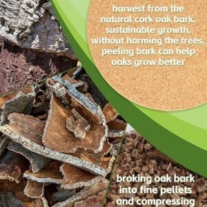 Cork Plant Coasters, Double Layers Cork Plant Mats